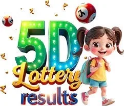 Maan Win 5D Lottery 5-Digit Draw Prediction Game